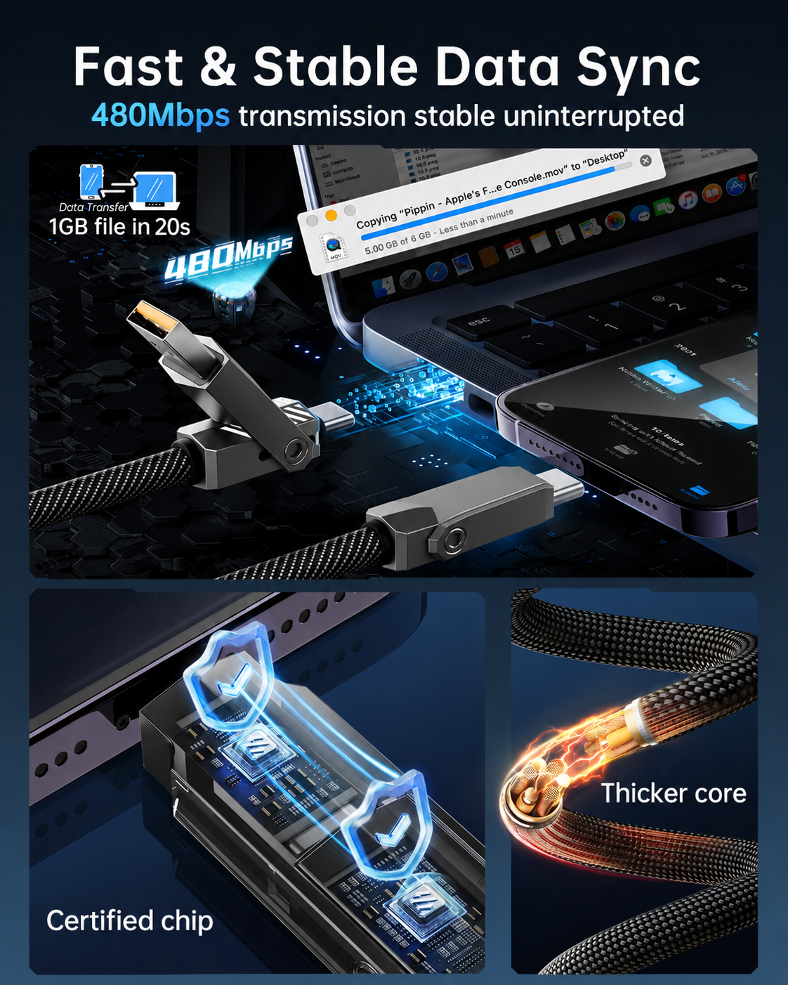 4 in 1 USB C Cable 60W 5FT Compatible
